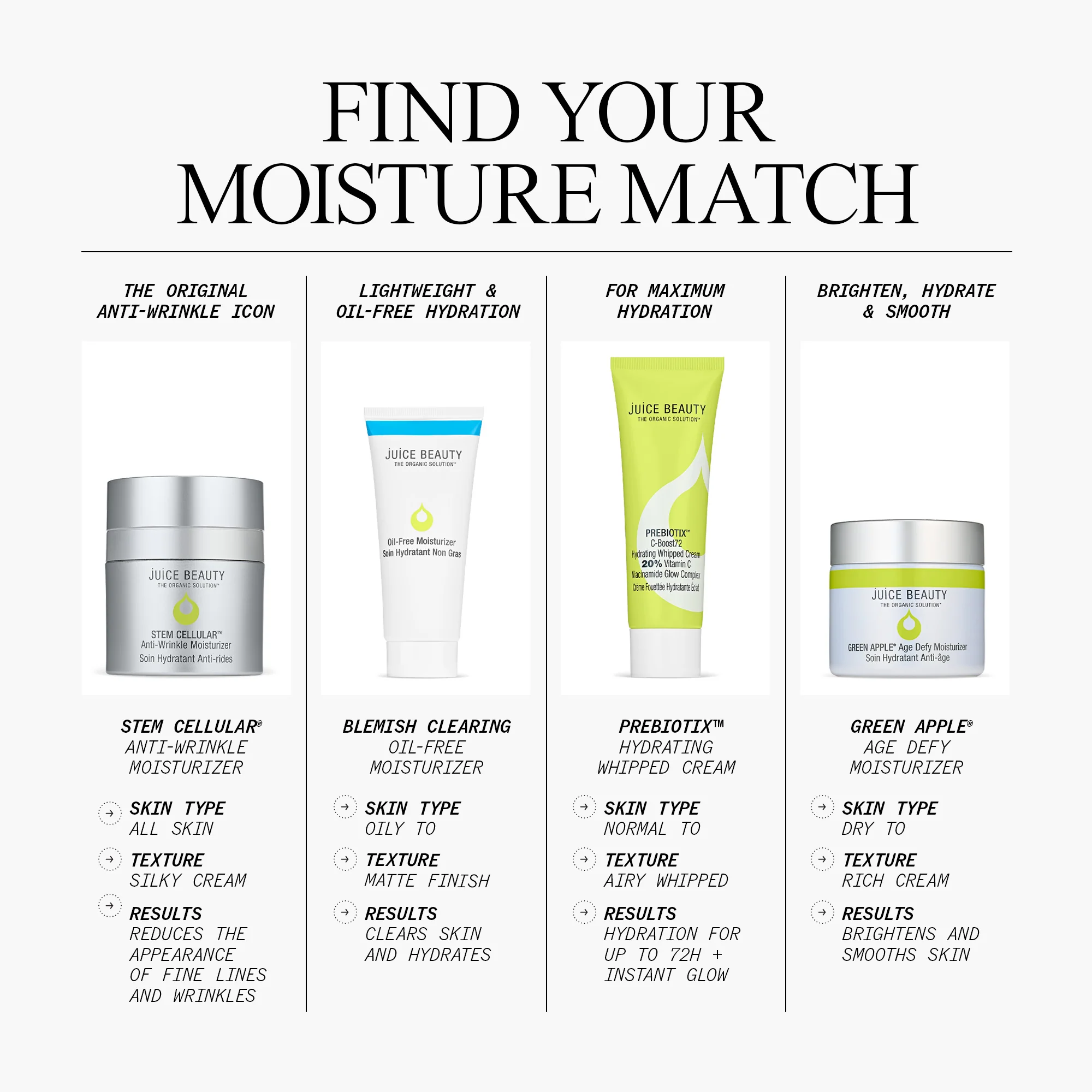 Age Defy Moisturizer - Image 7